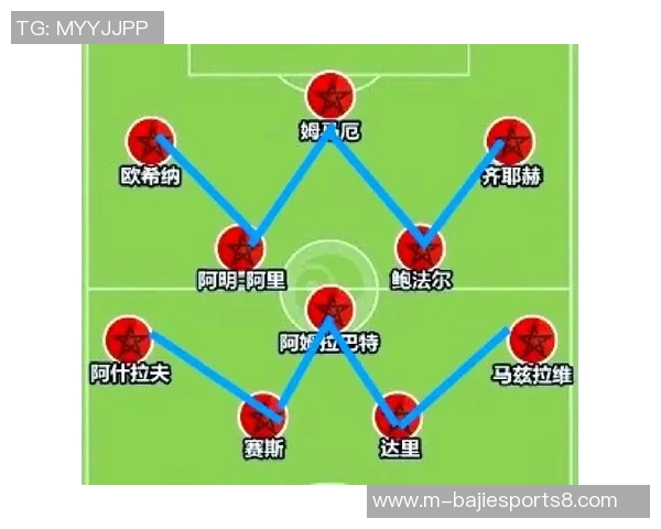 足球防守反击战术解析如何在比赛中有效运用提升球队竞争力